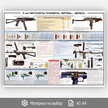 Плакат «9-мм пистолеты-пулеметы «Витязь», «Вереск»» (ОБЖ-05, 1 лист)